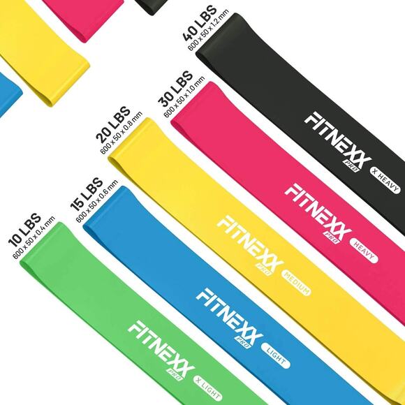 Resistance Bands Loop Mini Booty Bands and Core Sliders 7 Pieces Multicolor - Picture 2 of 10